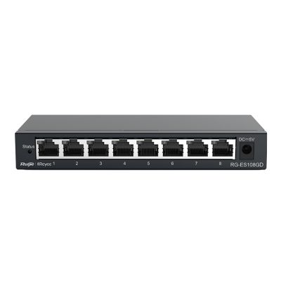 RG-ES108GD RG-ES108GD