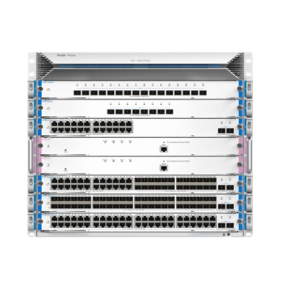 RG-NBS7006 RG-NBS7006