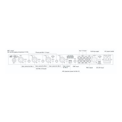 ITC T-1S01 Предусилитель микрофонный-микшер, 4 микр вх, 4 линейных вх, 1 канал ITC T-1S01 Предусилитель микрофонный-микшер, 4 микр вх, 4 линейных вх, 1 канал