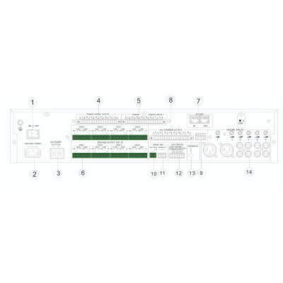 ITC VA-6200MS 8-зонный модуль расширения со встроенным усилителем 500Вт ITC VA-6200MS 8-зонный модуль расширения со встроенным усилителем 500Вт